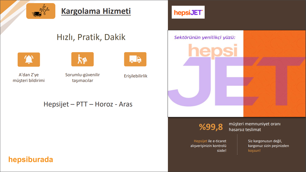 Hepsiburada FBA Fulfillment Lojistik Operasyonu