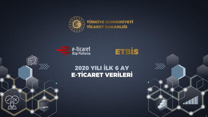 ETBİS 2020 Yılı İlk 6 Aylık e-Ticaret Verileri