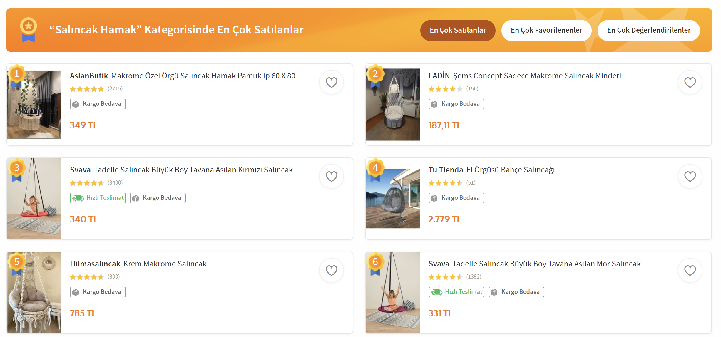 Trendyol’da En Çok Satılan Ürünler
